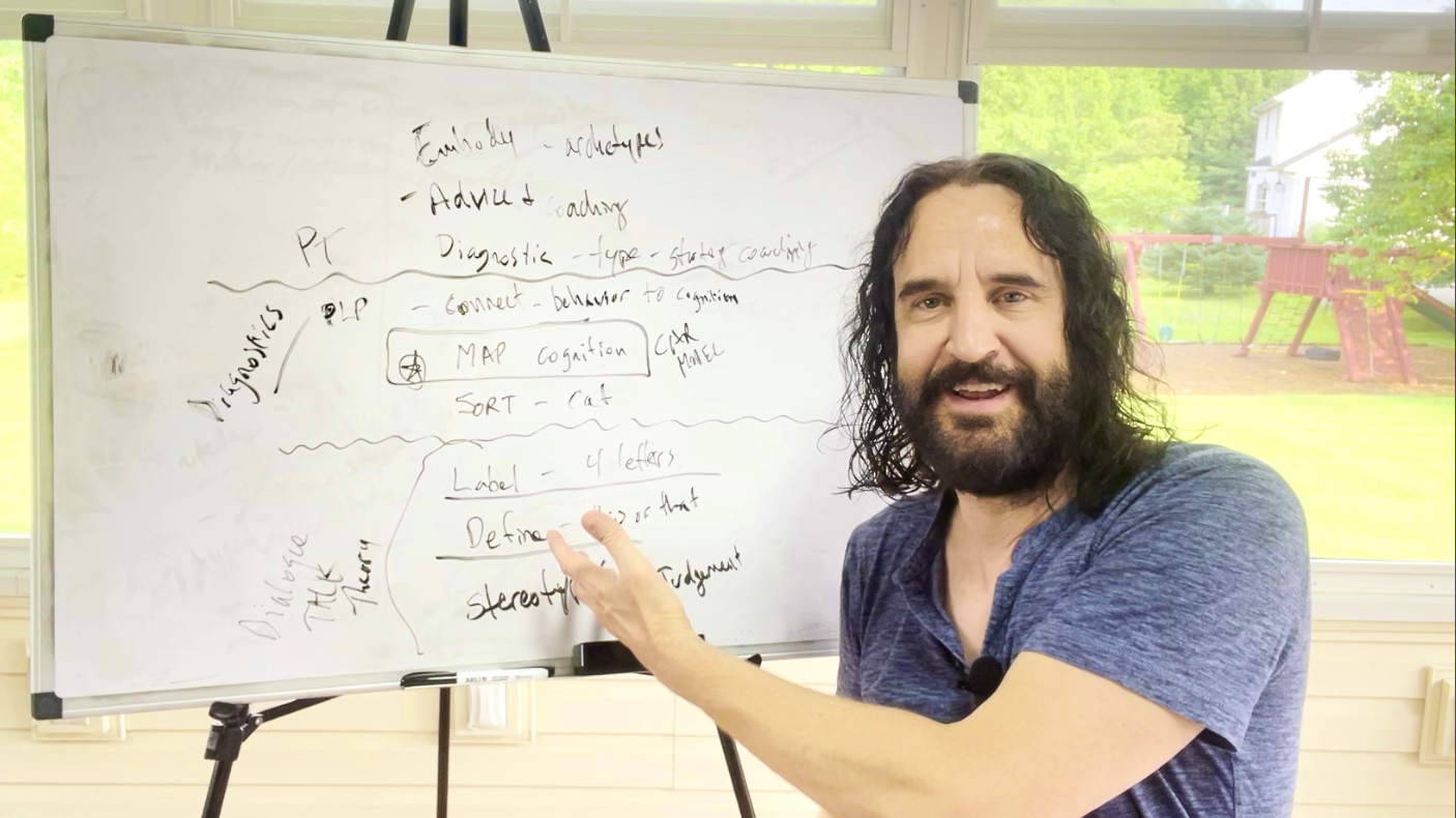 Watch — "Joel Explains 9 Levels of Personality Type Engagement & Growth"
